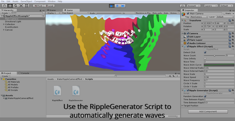 Water Ripple For Screens By Jose Hernandez