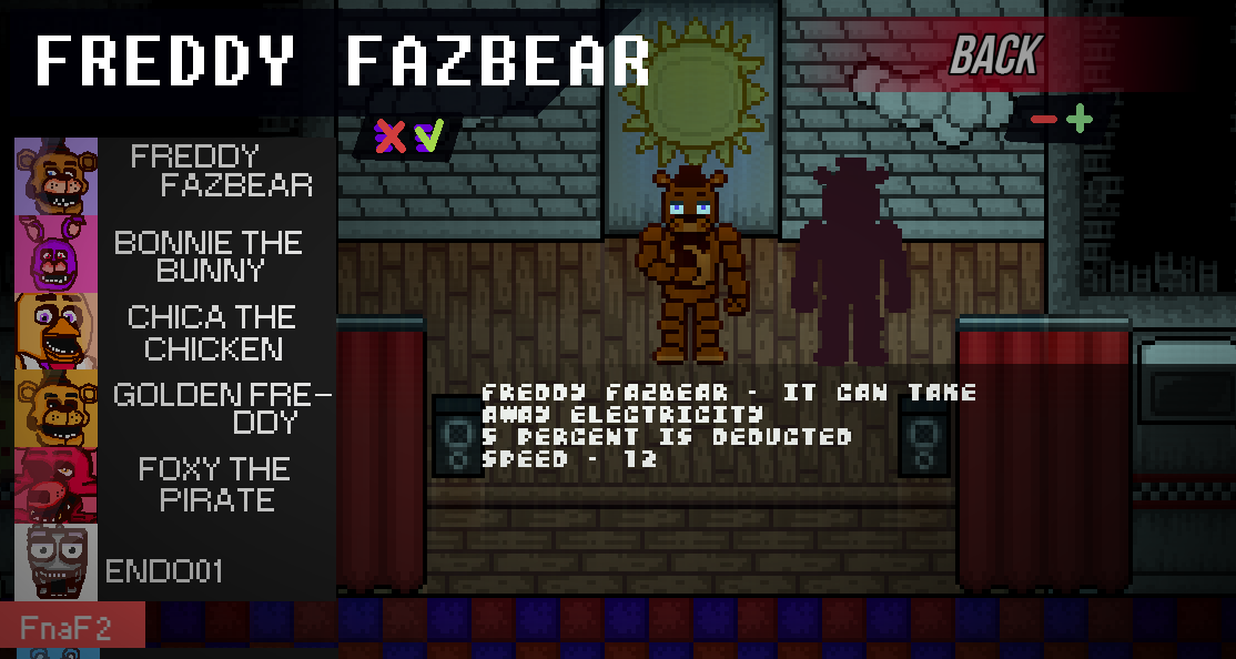 FNaF6/FFPS - 'Diner' Freddy (Fixed Molten Freddy)