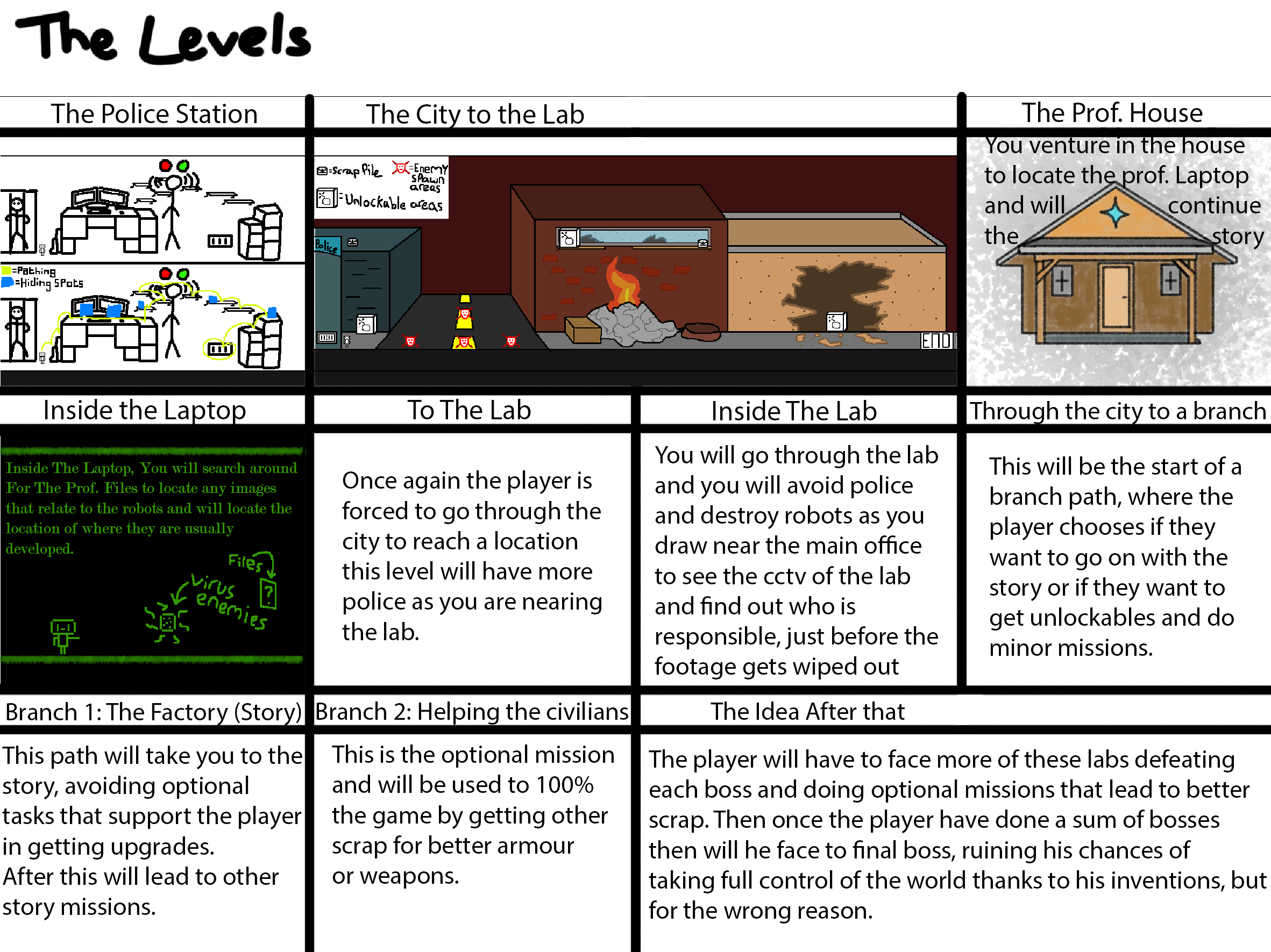 BOXBOT The Demo by Neatly Packaged Games