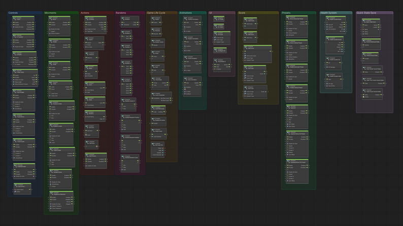 SPUC - Unity in Easy Mode - Updated 2/20/25 by Smart Penguins