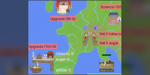 Cover image for Slavery Triangular Trade