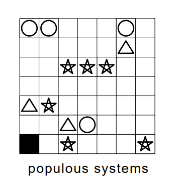 Screenshot 4 for star charts
