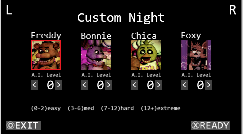 FNAF Ultimate Custom Night Tier List (Based on Animatronic AI