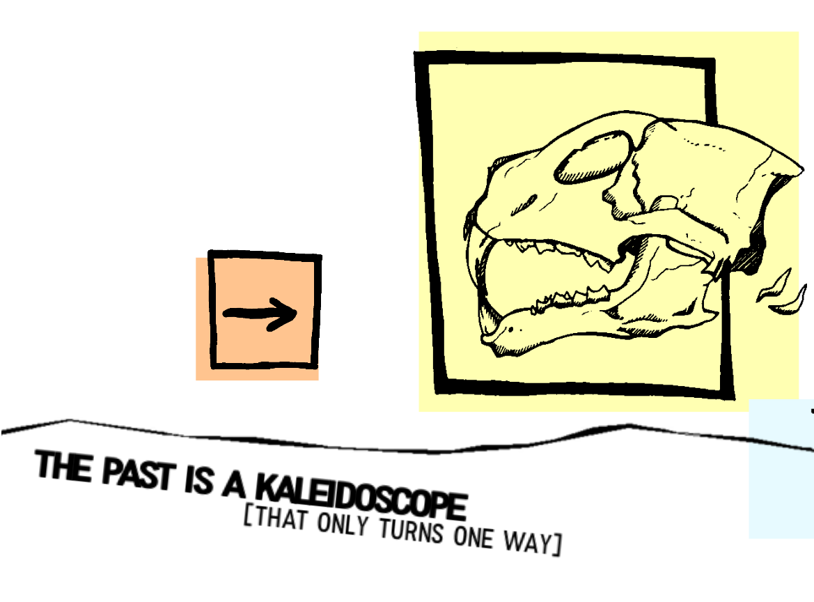 The past is a Kaleidoscope