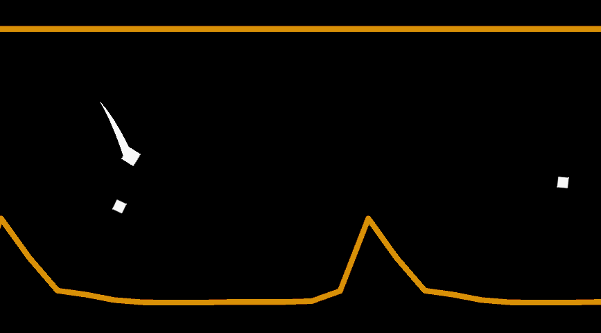 Flappy Waves