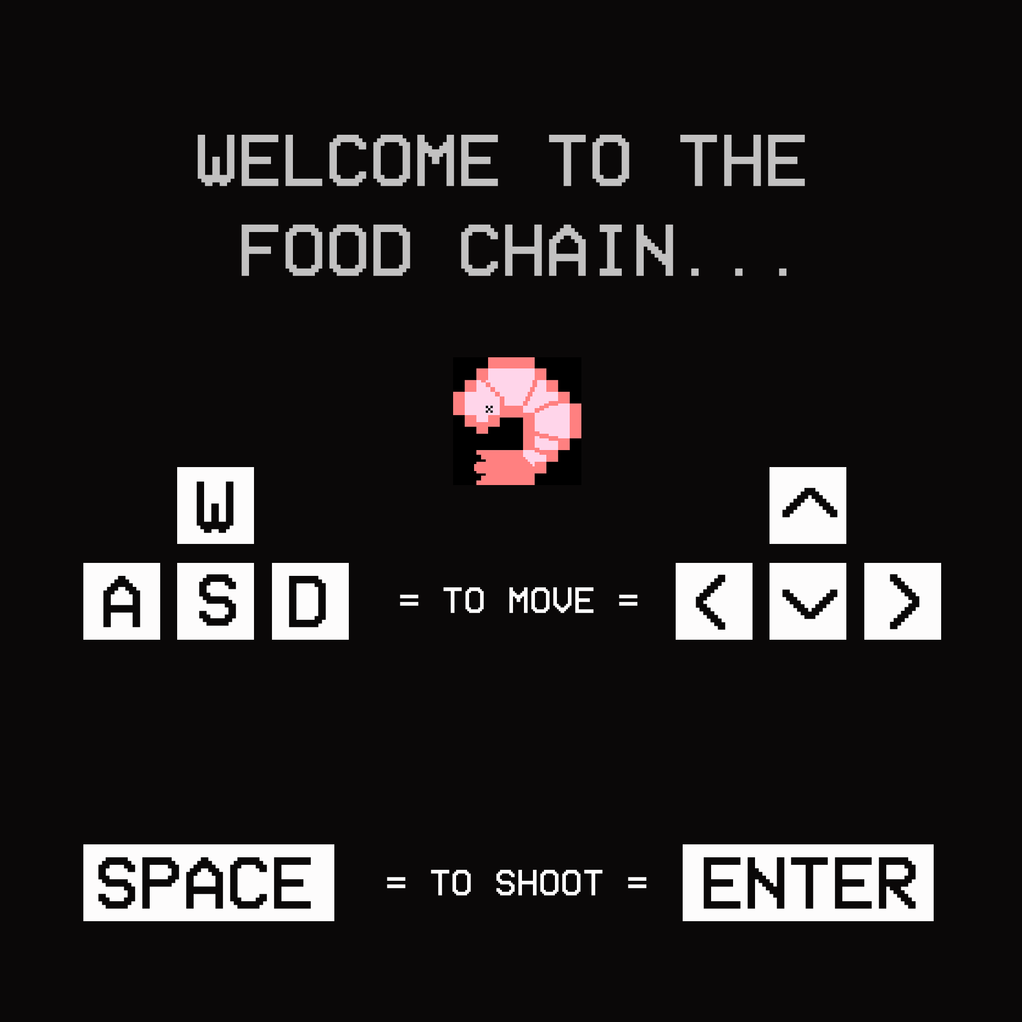 Welcome to the Food Chain...