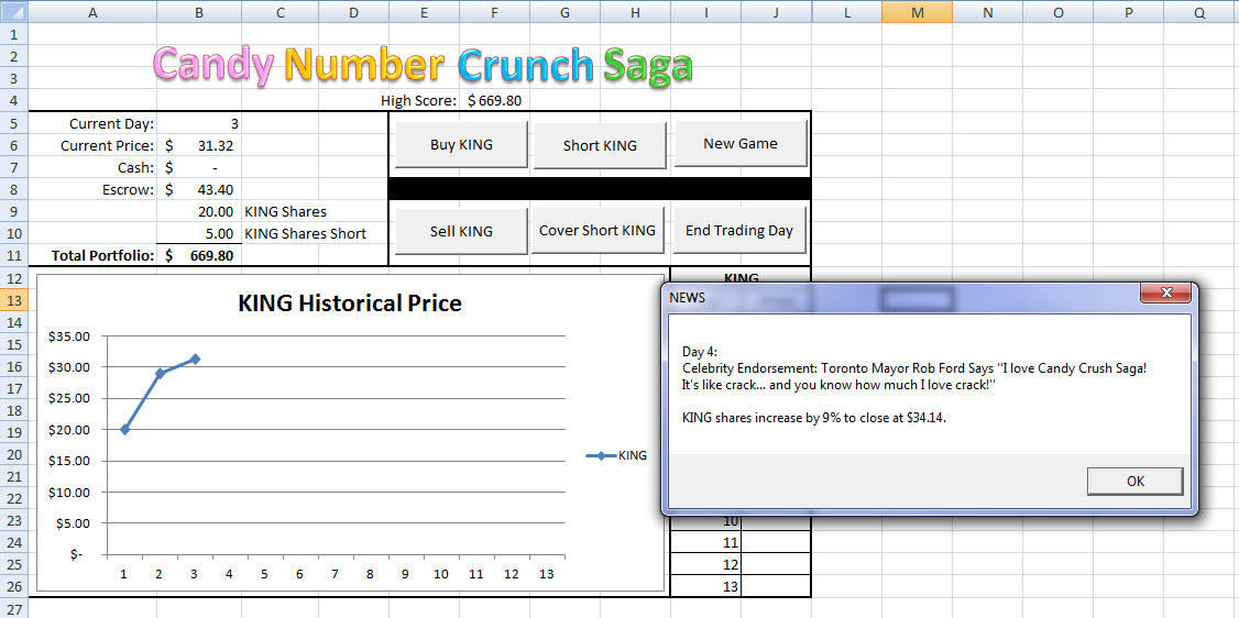 Candy Number Crunch Saga by Cary Walkin