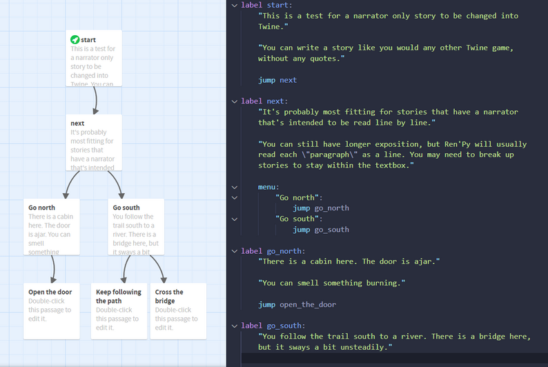 Twine to Ren'Py Tool by ludowoods