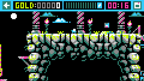 Mighty Retro Zero