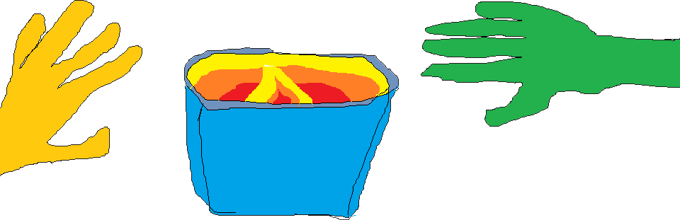 Hot Cup