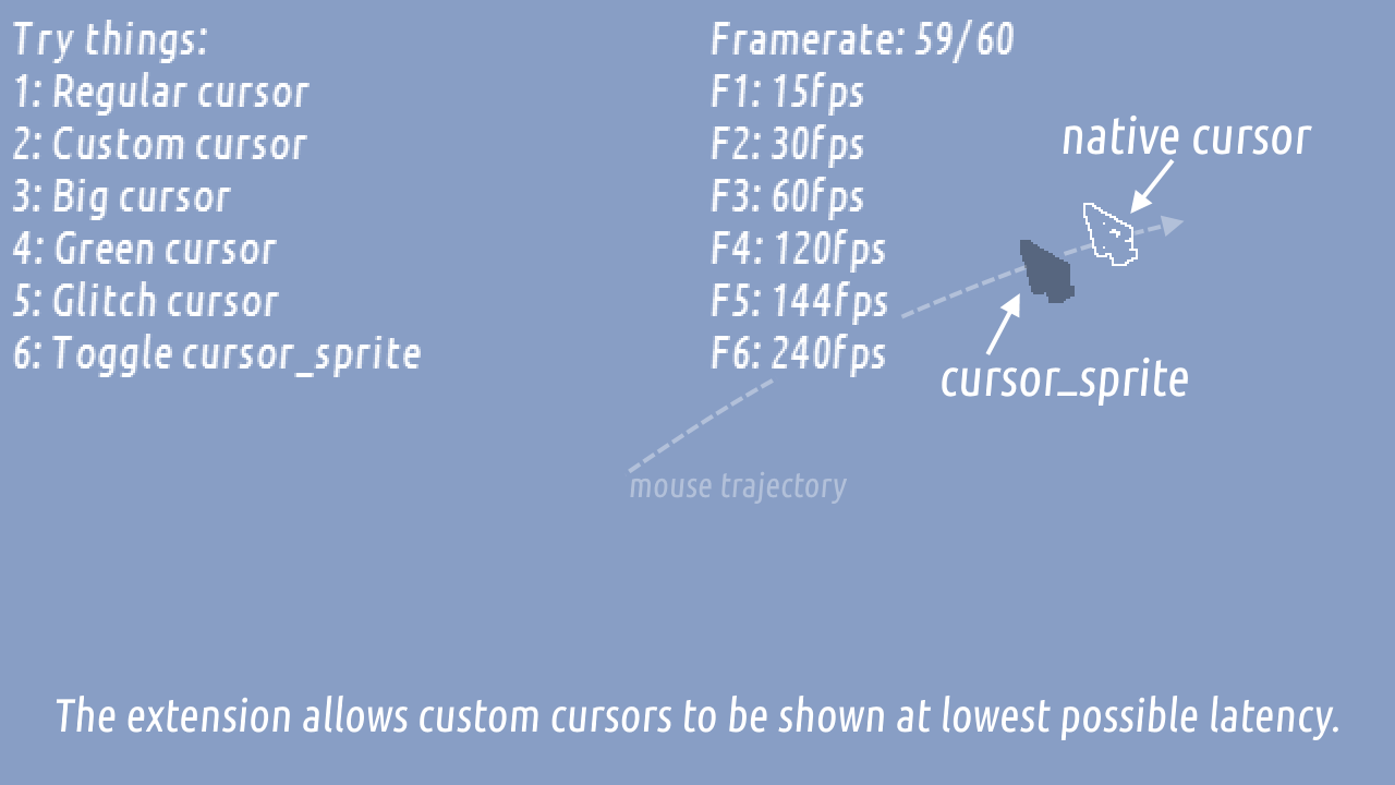 AA Custom Cursor - AA Extensions