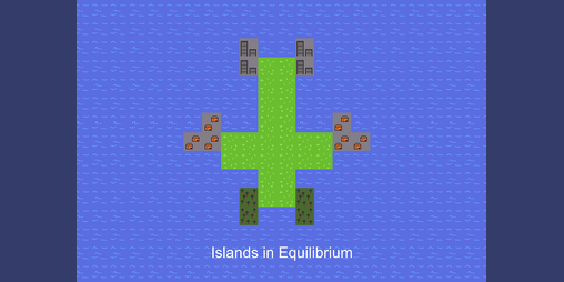 Cover image for Islands in Equilibrium
