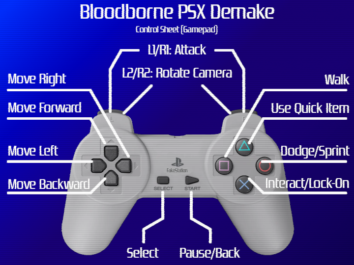 The Bloodborne PSX demake now has a playable demo 