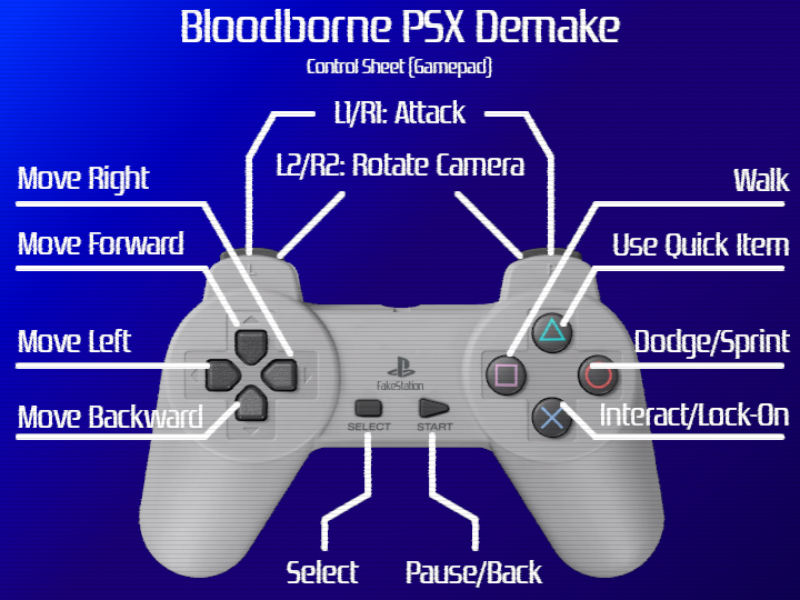 Bloodborne controls new arrivals