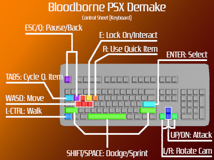 Bloodborne PSX Demake has been released : r/Games