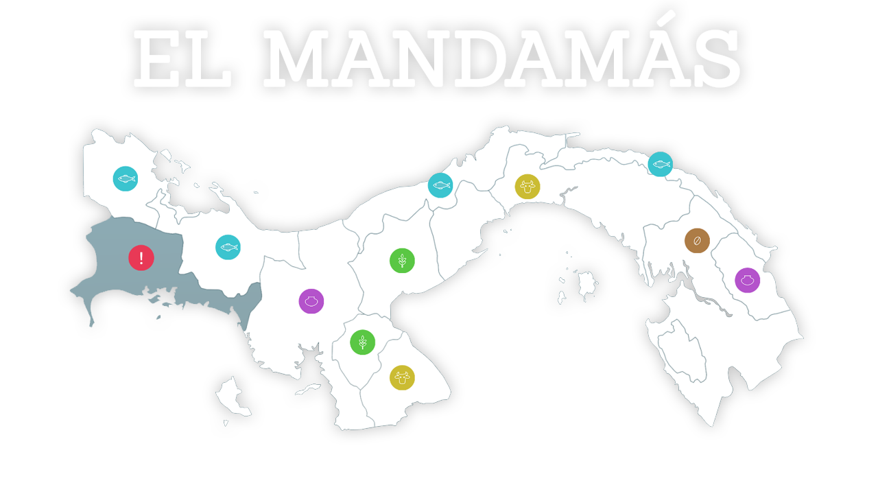 El Mandamas