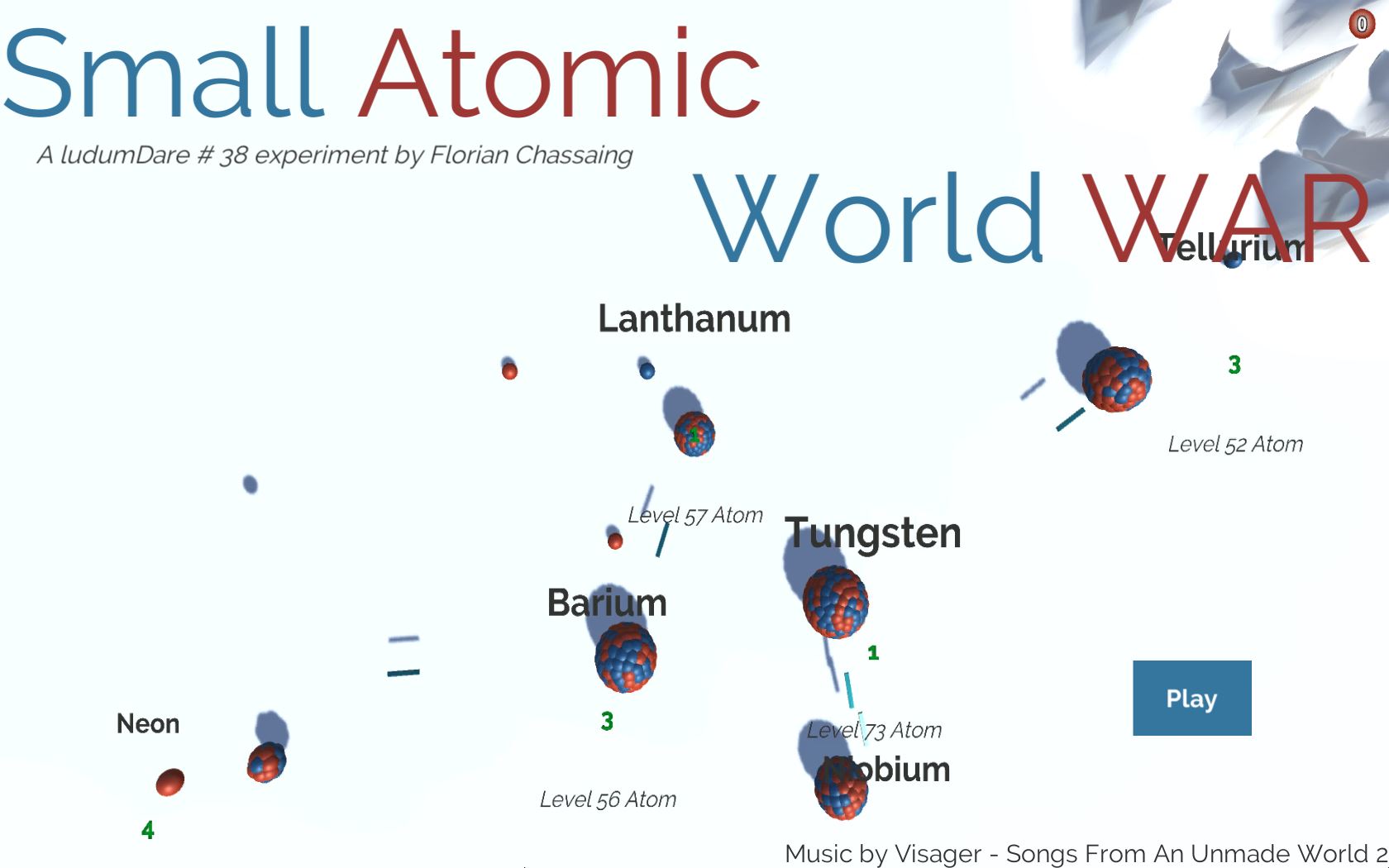 Small Atomic World War