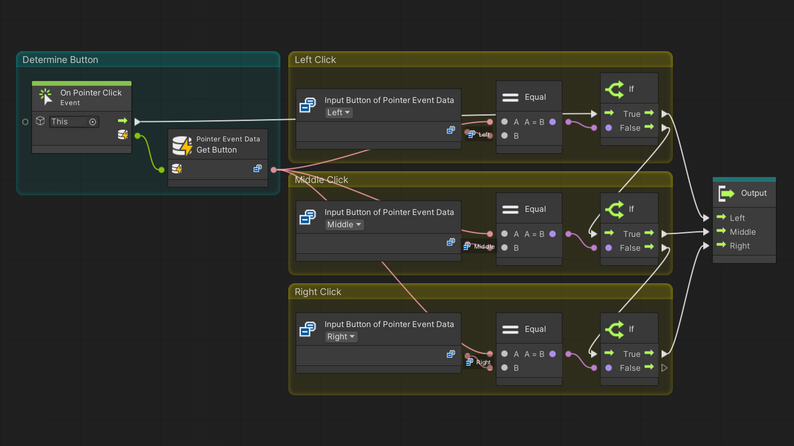 Mouse Click Detection Subgraph (Unity Visual Scripting) by Munchmo