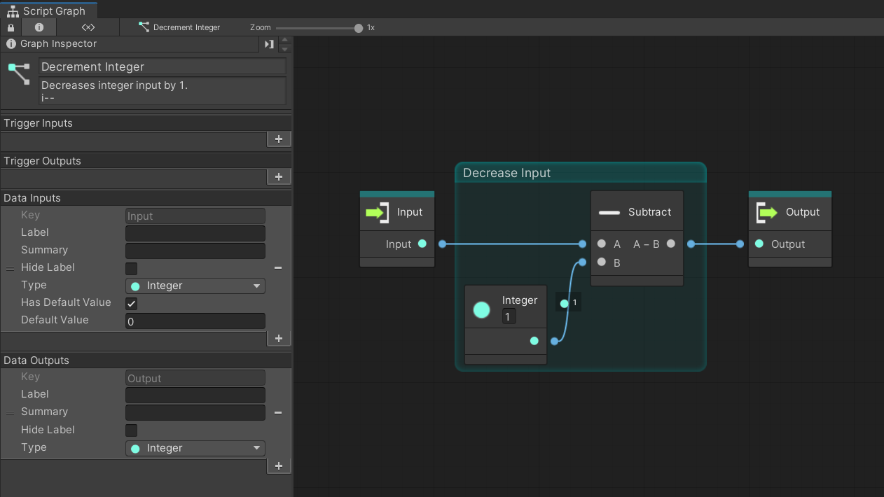 Math Subgraphs (Unity Visual Scripting) By Munchmo