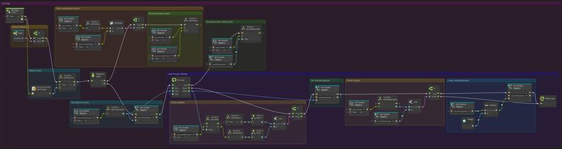 Simple Drag And Drop Subgraphs (Unity Visual Scripting) By Munchmo