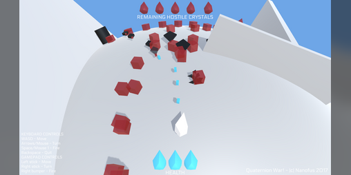 Cover image for Quaternion War!