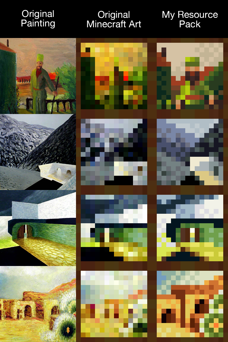 minecraft animated paintings texture pack