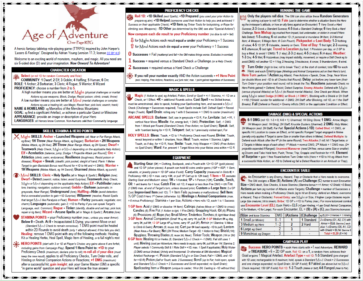 Screenshot 2 for Age of Adventure One-Page RPG (v11.3)