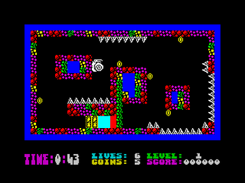 Cyclus -ZX Spectrum-