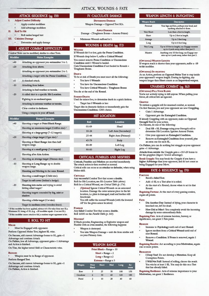 Warhammer Fantasy Roleplay 4th Edition - Quick Reference Sheets by ...