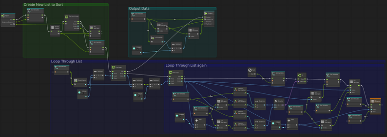 GameObject Distance Comparator Subgraph (Unity Visual Scripting) by Munchmo