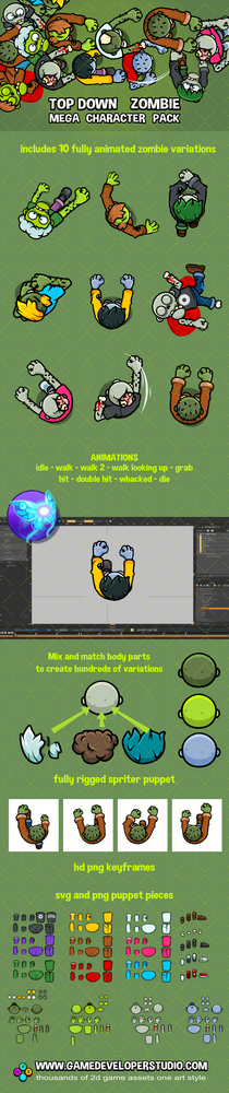 Top down zombies mega character pack by Robert Brooks ...
