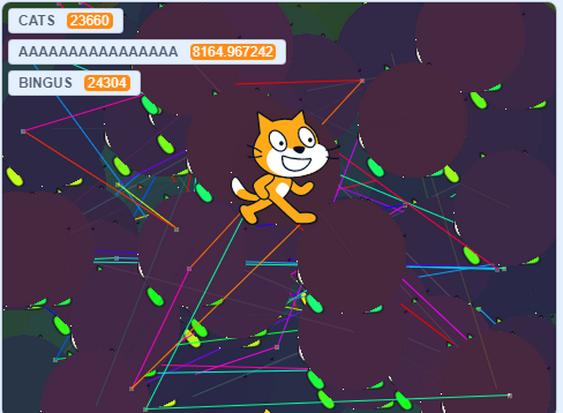 what is scratch's sprite limit? by somerandombaddeveloper