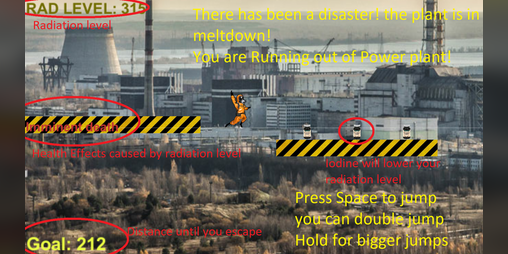 Cover image for Chernobyl run