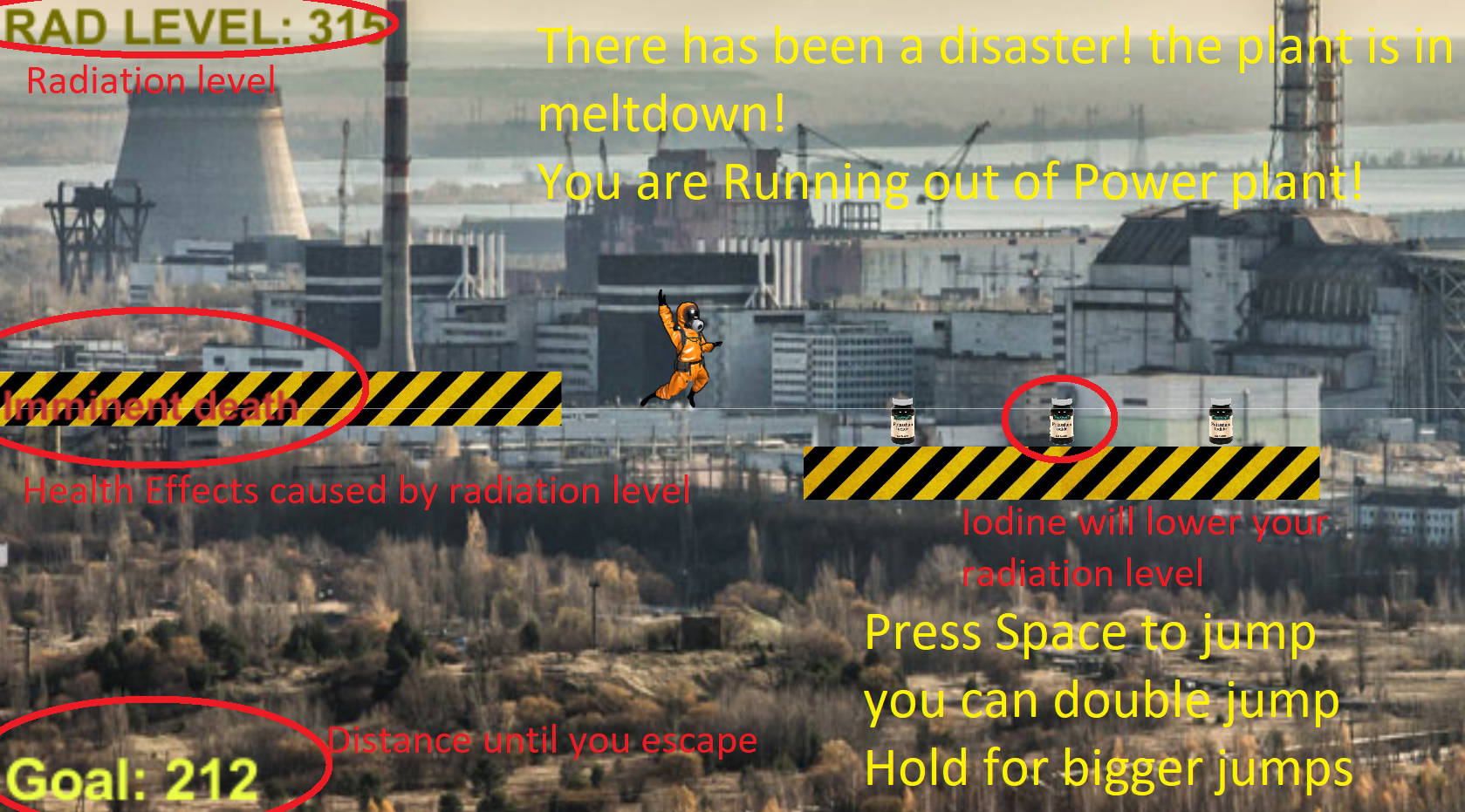 Cover image for Chernobyl run