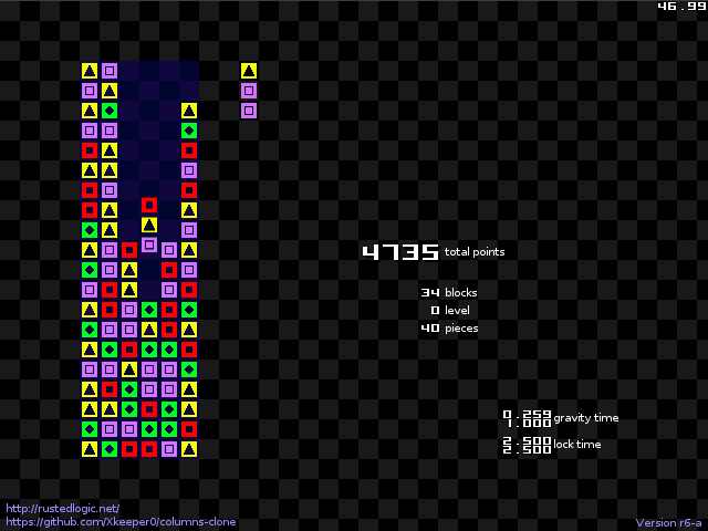 Cover image for Columns Clone