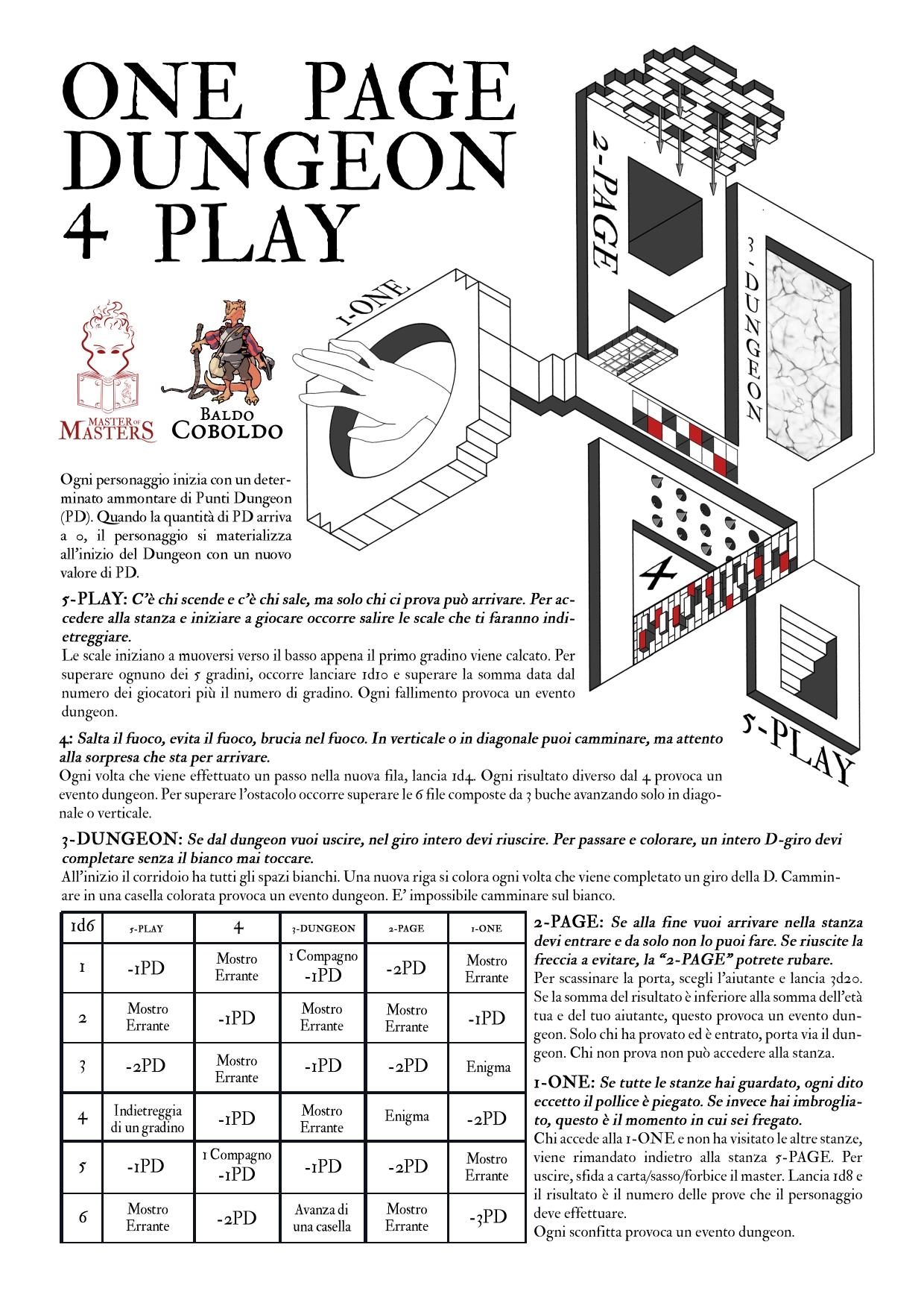 One Page Dungeon 4 Play 2022 - Andrea Rossi aka Master of Masters
