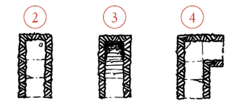 Delving in the Dark by Logen_Nein