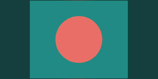 Cover image for Circles Five Ways