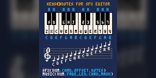 Cover image for PICO-8 Music Reference