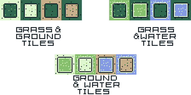 Free 8x8 Game Boy Styled Tilesets by Saint Edward Games