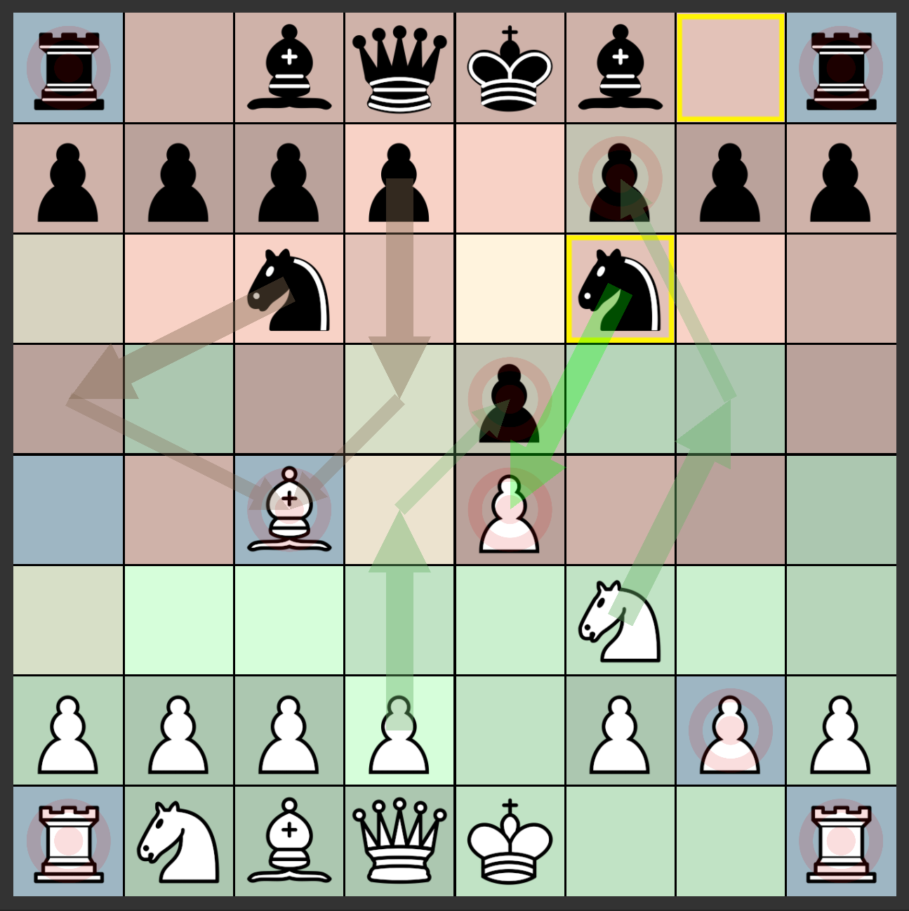 One-click import games from Chess.com to Lichess for free game