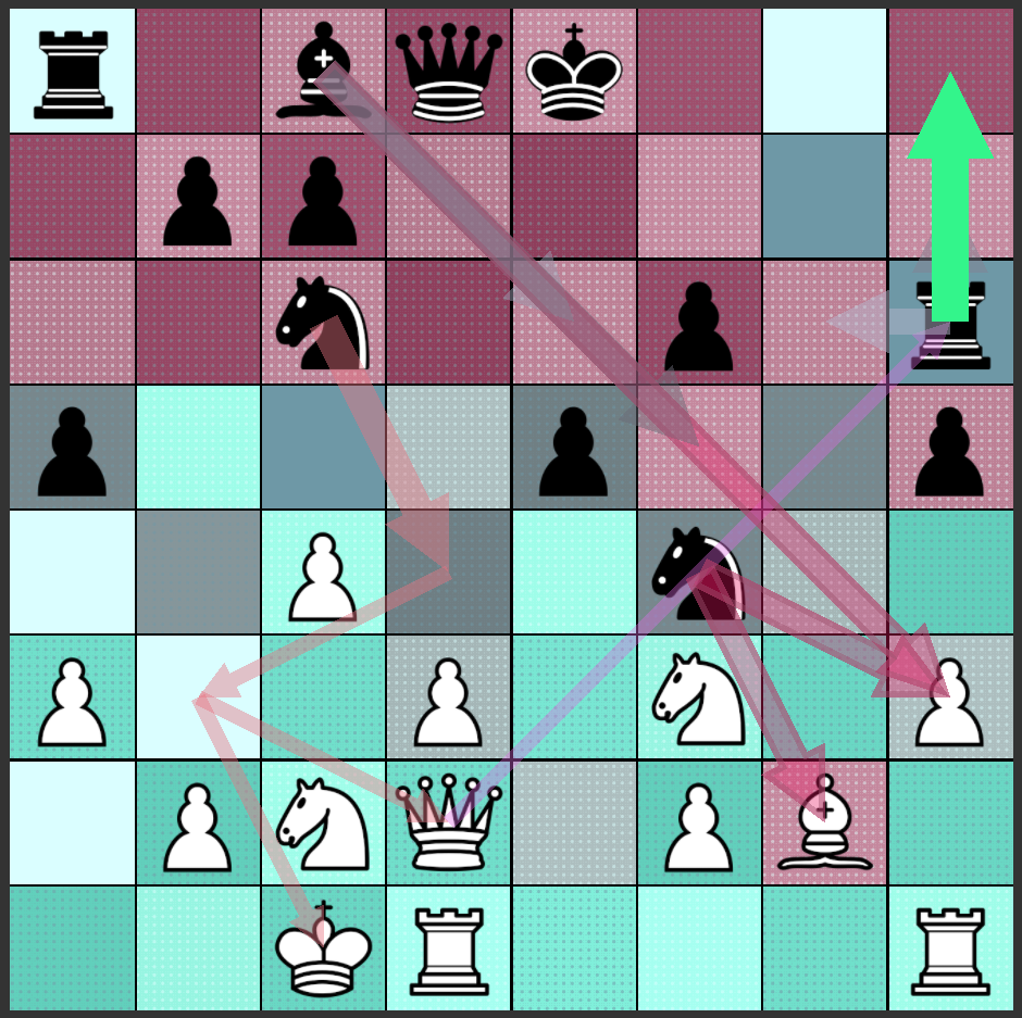 Screenshot 9 for Chess Visualizer