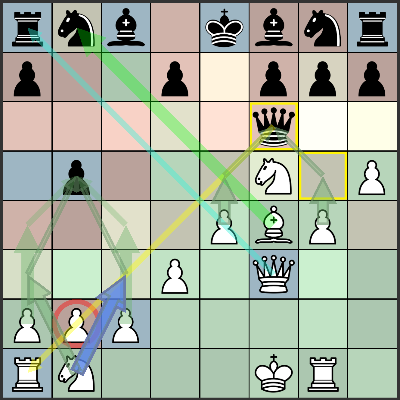 Screenshot 4 for Chess Visualizer