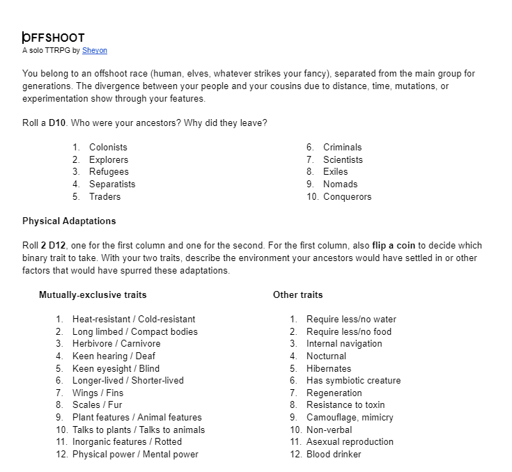 Offshoot By Sheyon For Minimalist TTRPG Jam Itch io