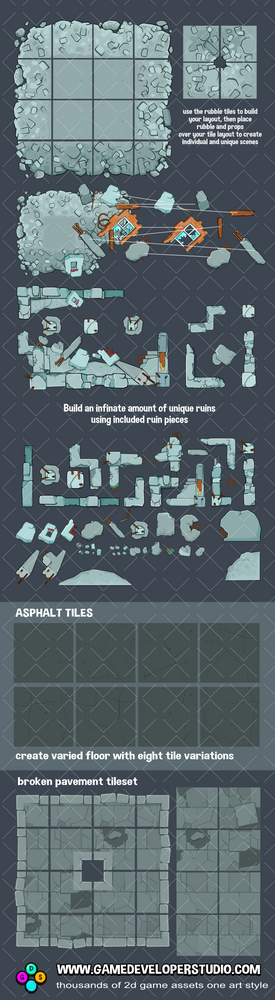Top down post apocalypse mega environment creation pack by Robert ...