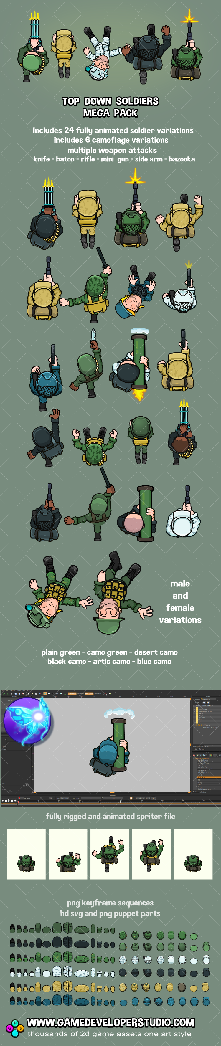 Top down animated soldiers game character pack by Robert Brooks ...
