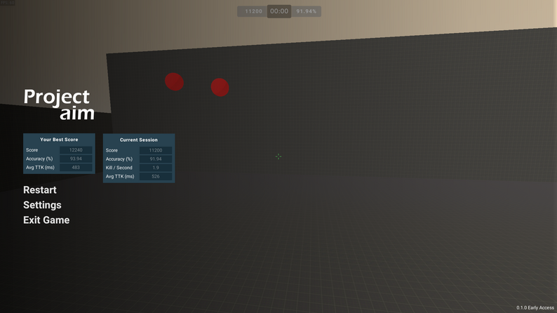 Project Aim by ahmadhayyan