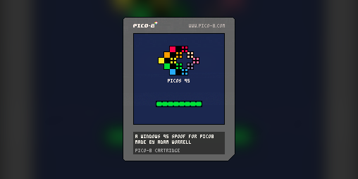 Cover image for PicOS 95