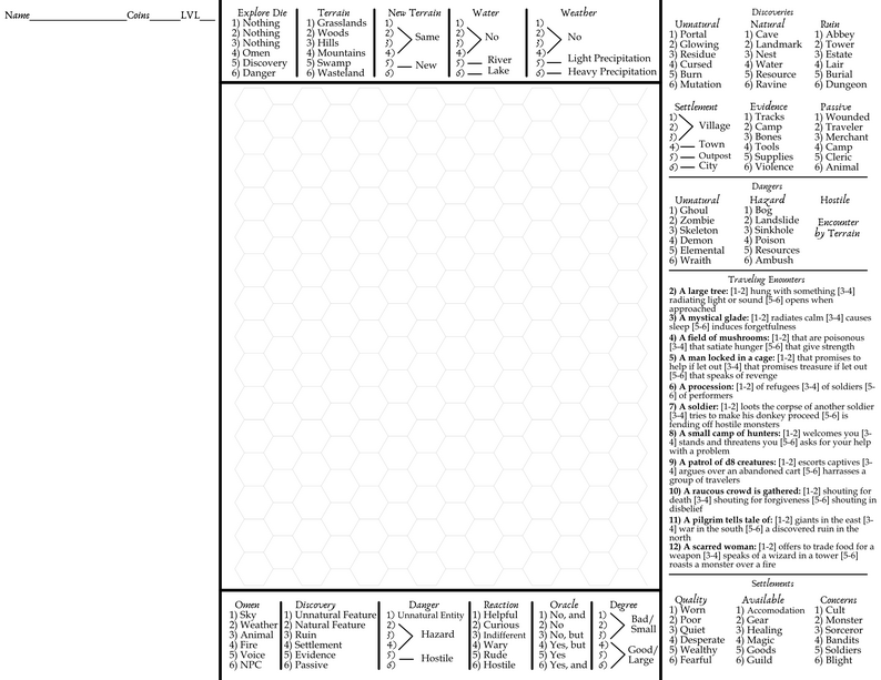 Solo Gaming Sheets by Perplexing Ruins