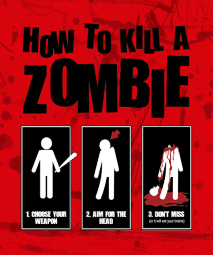 How To Kill A Zombie